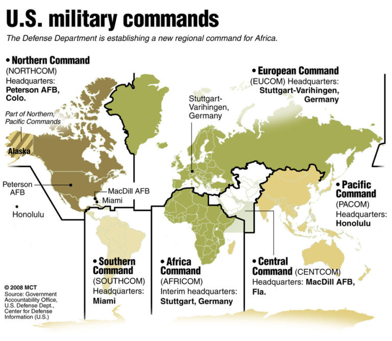 US Military Commands